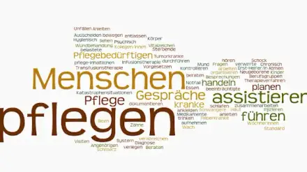 Foto von Gaby´s Pflegedienst